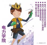 学科学学院和化工取能源学院归并而成
